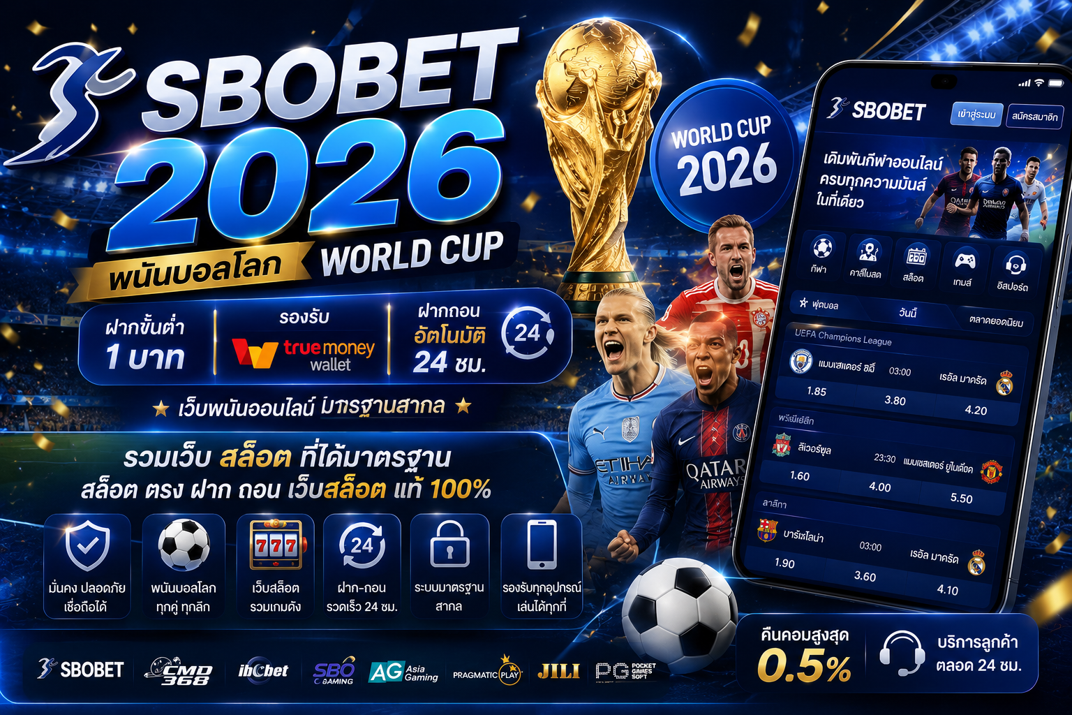 SBOBET 2026 พนันบอลโลก World Cup เว็บพนัน ฝาก 1 บาท